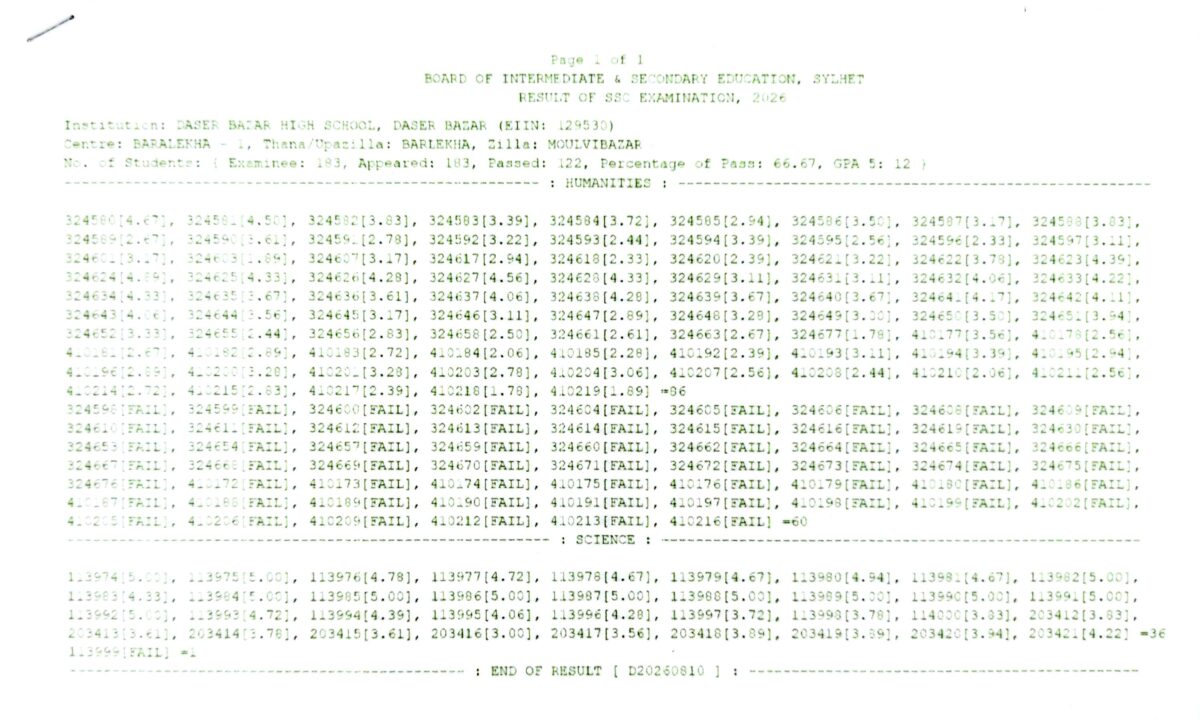 CamScanner-08-10-2026-15.18-1-scaled.jpg